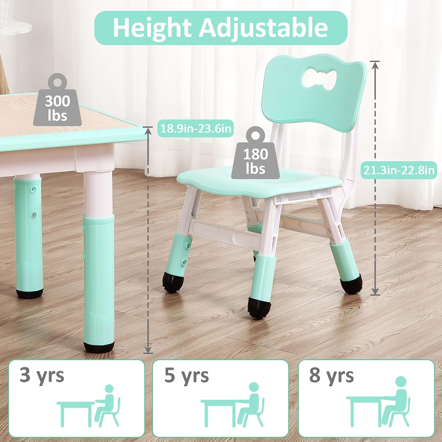 TackView 23inch Kids Table and - огляд і ціна Art Craft For Toddlers